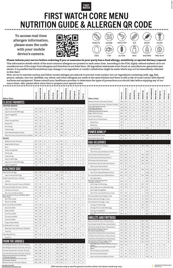 First watch Allergen Menu USA